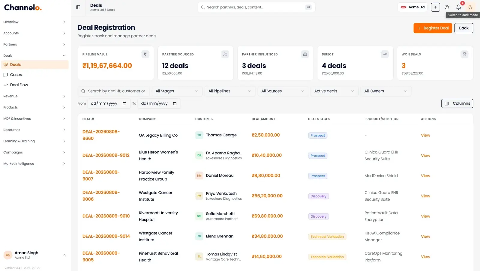Deal registration software dashboard in Channelo PRM showing registered partner deals, approval status and channel conflict checks