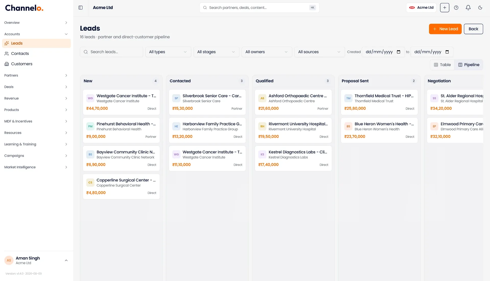 Channelo leads pipeline board with New, Contacted, Qualified, Proposal Sent and Negotiation stages showing partner and direct sourced leads
